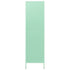 Lady Jillian -  Wardrobe Mint 90x50x180 cm Steel